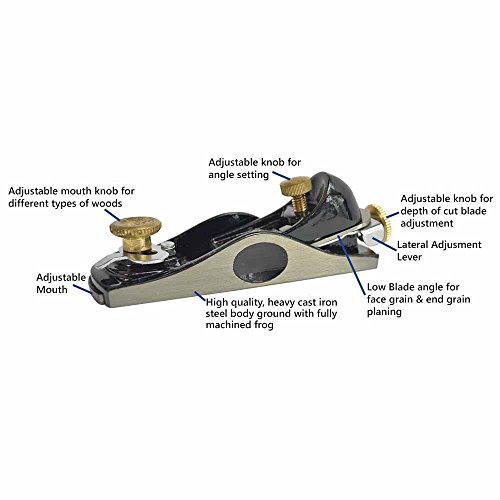 Big Horn 19317 Contractor Grade Adjustable Block Plane #TOP4