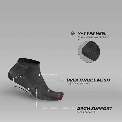 Penn Men's Cushioned No-Show Socks: Comfortable Low-Cut Style, Invisible Liner Design | Ideal for Hiking & Everyday Wear2