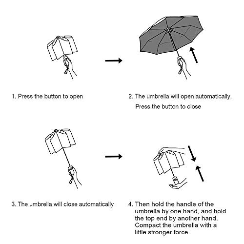Interestprint Wece Funny Quotes Saying Windproof Compact Auto Open And Close Folding Umbrella, Shit It's Raining Automatic Foldable Travel Parasol Umbrella, Black (Peacock) #TOP5