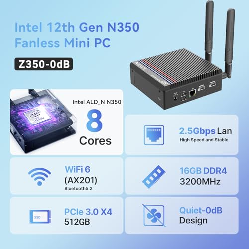 MINIX Fanless Mini PC Windows 11 Pro, Intel i3-N350, NEO Z350-0dB 16GB DDR4 512GB M.2 PCIe Gen3 x 4 SSD Micro Desktop Computer, 4K Dual Display/2.5G LAN, for Business Home Office Multi-Tasking - Image 2