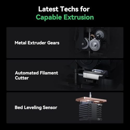 Image of 3IDEA CR Hi Combo 3D Printer, Multi Color 3D Printer with CFS, 500mm /s High Speed Auto-Leveling Automatic Filament Reading Clog-Free Extruder 95% Pre-Assemble All-Metal Body 10.24x10.24x11.81inch