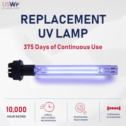 Repuesto Lámpara UV para Sistemas VIQUA Tubular miniatura 4