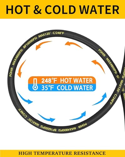 3/8" Pressure Washer Hose 200FT 4800PSI, Power Washer Hose Steel Wire Braided with Swivel Quick Connect, Commercial Grade Industrial High Pressure Water Washing Hose (4800PSI, 200FT) - Image 7