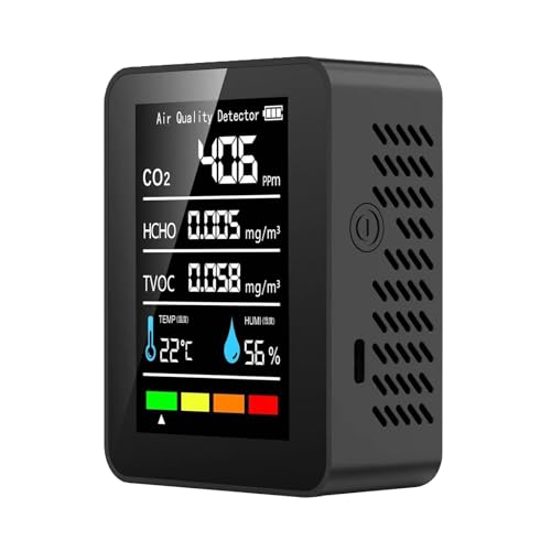 ohohulo Air Meter 5 in 1 Air Tester Portable CO2 Meter Air Tester CO2/TVOC Temperature Humidity Meter