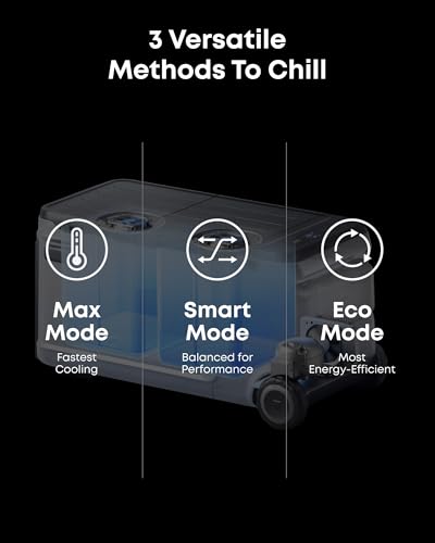 Anker SOLIX EverFrost 2 58L Car Fridge & Cooler Box, Powered Cooler with 288Wh Battery, Powered by AC/DC or Solar, For Camping, Travel, and Fishing, -20℃ to 20℃ (Only 1 Battery Included) - Image 7