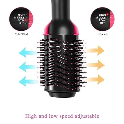 Image of All-purpose 4-in-1 Styling Brush Styler, One-Step Hair Dryer and Volumiser, Negative Ion Hair Straightener Curler Brush for Any Hairstyle in a Variety of Colours