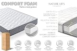 NATURELITS Materac 160 x 200 dwustronny podwójny wysoki komfort hipoalergiczny, przeciw roztoczom i oddychający. Lepkoelastyczna, średnia twardość. Model Orbit wysokość 20 cm