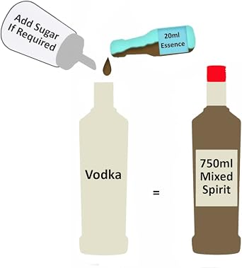 Original Prestige 20ml Essence - Choice Of Over 50 Flavours - London-Gin