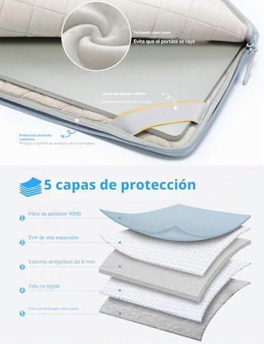 Funda Protectora Portátil 17 Razer Blade Funda Elegante Azul 5