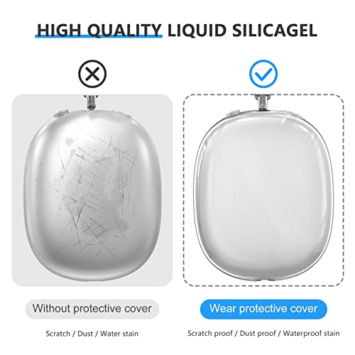 Clear Airpods Max Case,Soft Tpu Case For Apple Airpods Max Skin Anti-Scratch Accessories,No Yellowing Transparent Airpods Max Case Cover(Clear) #TOP1