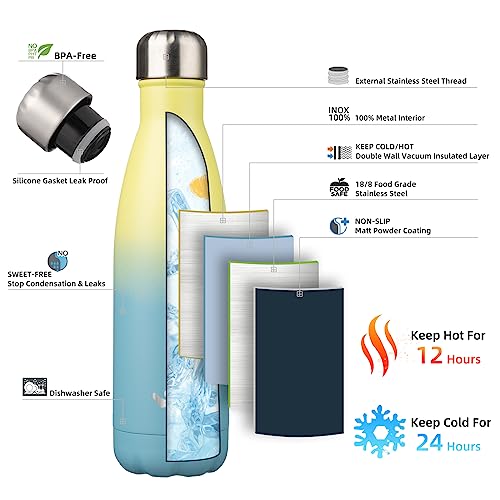 Image of Konokyo Insulated Water Bottles,17 oz Double Wall Stainless Steel Vacumm Metal Flask for Sports Travel,Sandy Beach