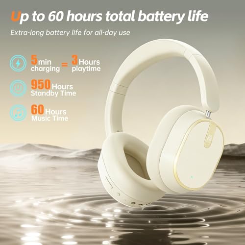 Noise Cancelling Wireless Headphones Over-Ear