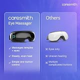 Caresmith Revive Eye Massager — view 7