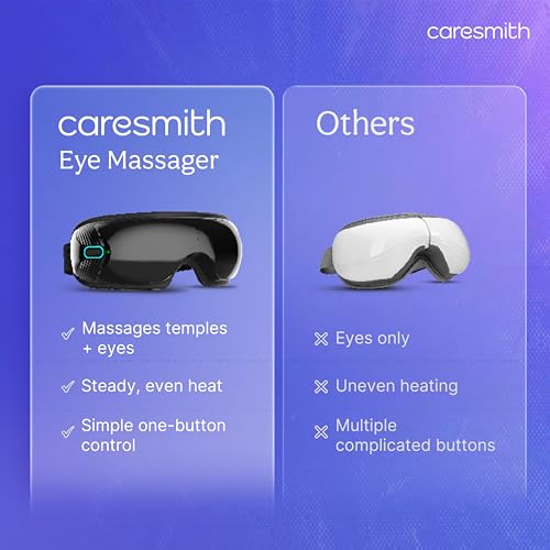 Caresmith Revive Eye Massager — Electric Eye Massagers - image 7