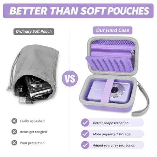 Funda para cámara digital compatible con varias marcas miniatura 4