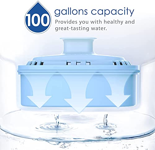 Waterdrop Wd-Df-Al Replacement Alkaline Filters For All Waterdrop Dispenser Filtration System, Last Up To 2 Months Or 100 Gallons(Pack Of 3) #TOP4