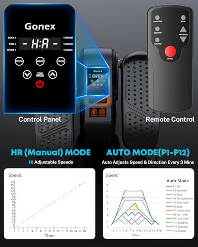 Gonex Under Desk Elliptical Exercise Machine for Seniors Review