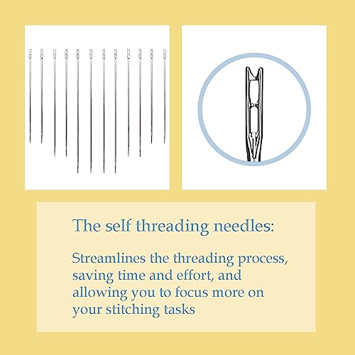 JUNING Sewing Kit with Case, Sewing Supplies for Home Travel and Emergency, Kids Machine, Contains Spools of Thread, Mending and Sewing Needles, Scissors, Thimble, Tape Measure - Thumbnail 6