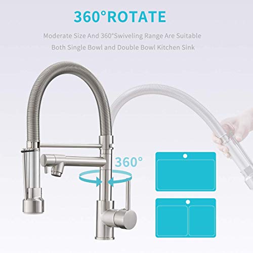 Fapully Kitchen Faucet With Sprayer,Single Handle Kitchen Faucet With Soap Dispenser Brushed Nickel #TOP2