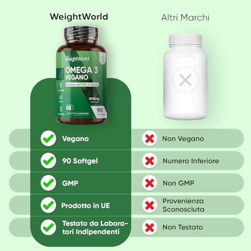 Omega 3 Vegan in 90 Softgel da 2000 mg, DHA ed EPA Contribuiscono al Mantenimento di Livelli Normali di Trigliceridi nel Sangue (EFSA), Omega3 Vegetale da Olio Algale, DHA, EPA, Senza Glutine né OGM - Immagine 3