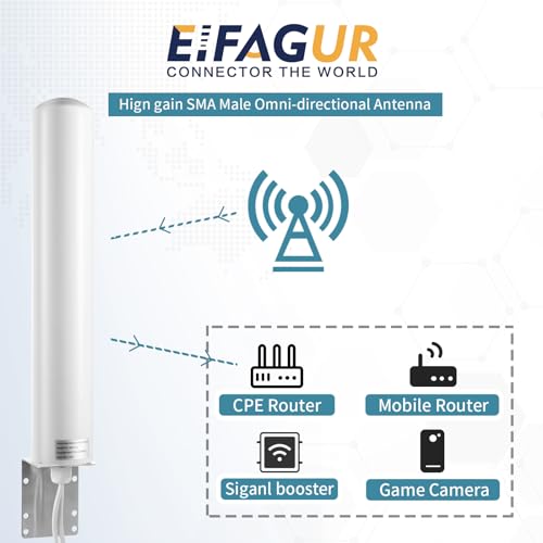 2x2 MIMO Omni-Directional 11-13dBi Antenna Kit Compatible with AT&T, Verizon Mobile Cell Phone Cellular 4G LTE Router Modem Gateway T-Mobile Home Internet/Dual 16.4FT SMA Male Cable