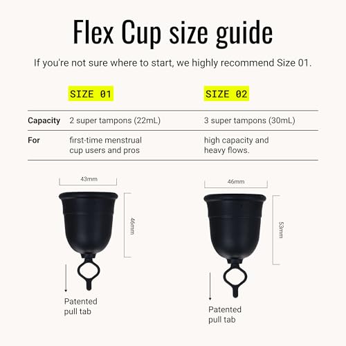 Image of Flex Cup Starter Bundle with Cup Size 1, Foaming Cleanser, and 2-Packs of Wipes (Flex Cup Starter Bundle, Size 01)