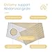 Abdominal Ostomy Belt Elastic Ostomy Support Belt After Colostomy Ileostomy Surgery Breathable Belt for Post-Operative Care Ostomy Hernia Support Belt to Prevent Parastomal Stoma Opening (Small)