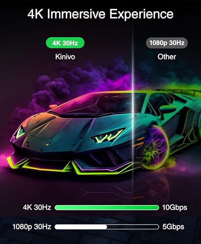 Image of KINIVO 501BN 4K HDMI Switch with IR Wireless Remote (5 Port, 4K 30Hz, Auto-Switching)