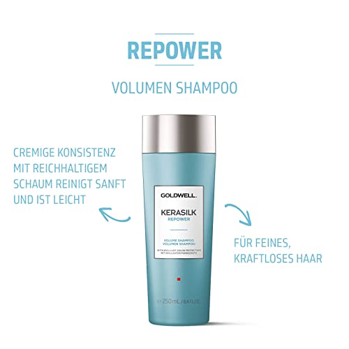 Volumen Shampoo Kerasilk Repower 250ml für mehr Fülle