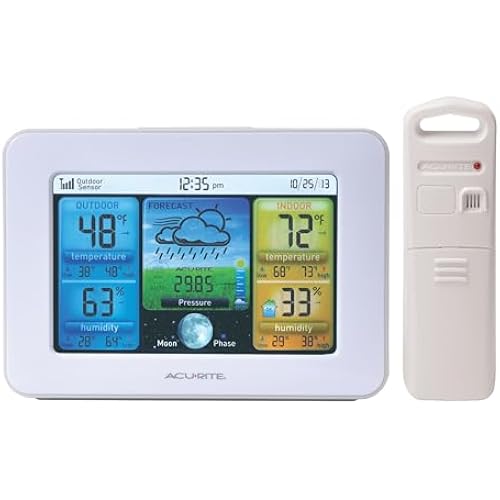 AcuRite (02041M) Color Weather Forecaster for Temperature/Humidity