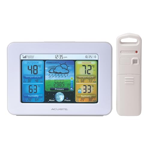 AcuRite 02041M Color Weather Station with Forecast, Temperature, Humidity,White by AcuRite - Used condition - US$41.92