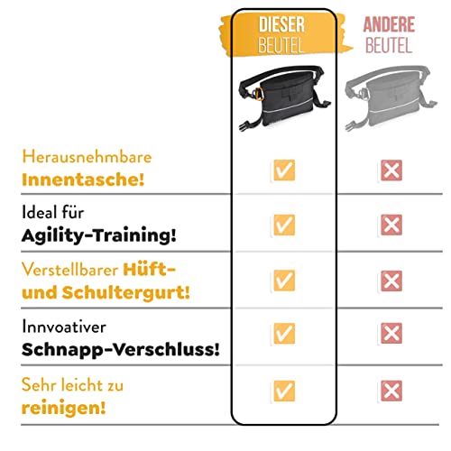 TWIVEE – Leckerlitasche für Hunde – Futterbeutel mit Einhand-Schnappverschluss – herausnehmbare Innentasche – Futtertasche für Hundetraining – inkl. Karabiner