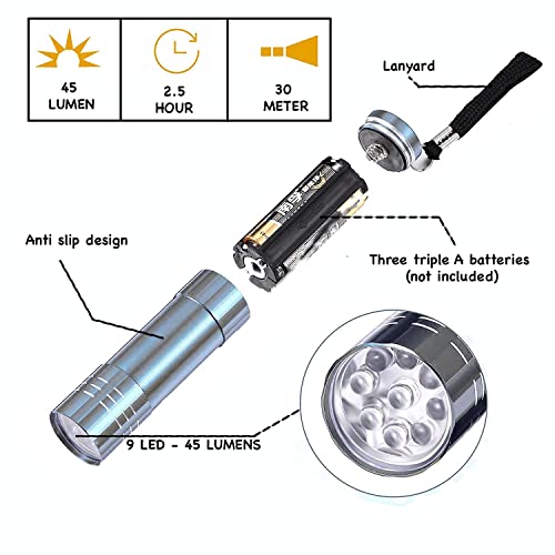 3 Pack LED Flashlight Mini Torch, 80mm Small Lightweight Torches in Colorful Design - Ideal for Camping, Hiking, Outdoor Parties, Emergencies, and Power Cuts - Image 2