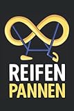 Rennrad Fahrrad Reifen Platten Reifenpanne: Fahrtenbuch und Notizbch für Fahrradtouren