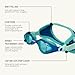 FINIS DragonFly Kids Swim Goggles - Ages 3-6, Adjustable Floating Strap, UV Protection, Anti-Fog - Shark Camo