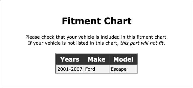 HVAC Blower Motor Resistor Compatible With Ford Escape 2001 2002 2003 2004 2005 2006 2007 PC-605067