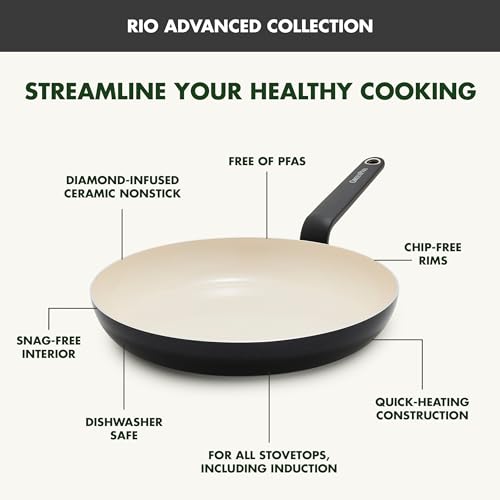 Image of GreenPan Rio Advanced 10 inch and 12 inch Frying Pan Skillet Set, Ceramic Nonstick PFAS-Free Pans, Induction Ready, Dishwasher and Oven Safe, Black