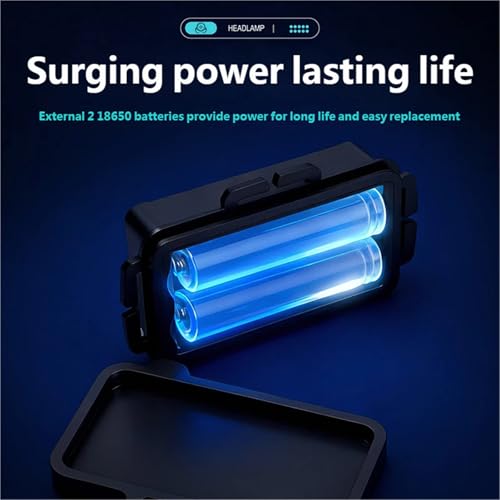 Linterna frontal de pesca recargable Greabuy con luz LED potente 3
