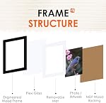 FIXSMITH 5x7 Ensemble de cadres d'images 2, Cadre photo avec HD Plexiglass, Images d'affichage 4x6 avec Mat ou 5x7 Sans collage de cadres multi-images Mat pour Tabletop ou Wall Display, Noir