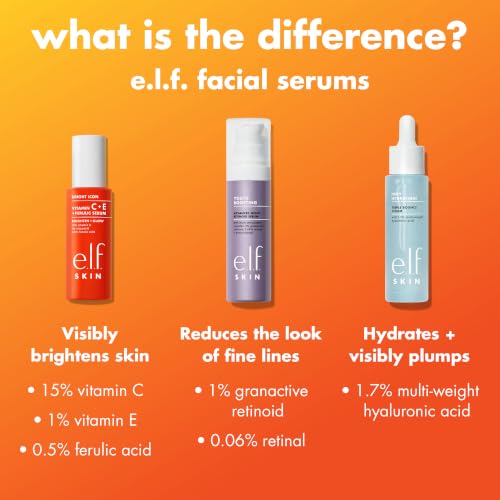 e.l.f. SKIN Bright Icon Vitamin C + E + Ferulic Serum Mini | Brightening Serum with 15% Vitamin C, 1% Vitamin E & 0.5% Ferulic Acid, Helps the Look of Dark Spots, Vegan & Cruelty-Free - image 5