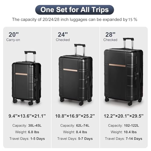 BIVVI Luggage Sets 3 Piece,PC+ABS Hardside Expandable Suitcases Sets with TSA Lock Double Spinner Wheels,Rolling Suitcase for Men and Women,(20In/24In/28In), Maletas De Viaje,Black3