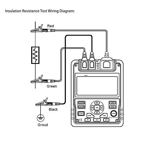 ATO Digital Insulation Tester, 500V/1000V/1500V/2500V, Megohmmeter and