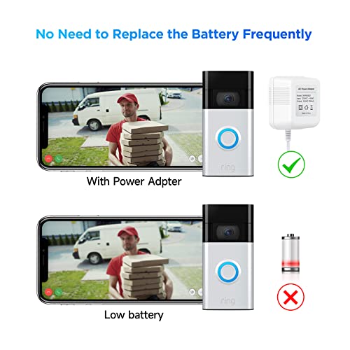 Ayotu 18V 500Ma Doorbell Transformer For Video Doorbell & Doorbell 4/3/2 & Doorbell Wired/Pro/Pro 2, Plug In Power Adapter Continuous Charging Cable,16Ft/5M White #TOP2