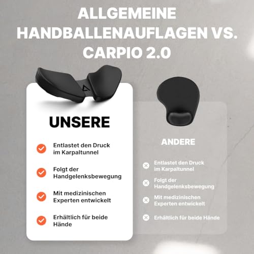 DELTAHUB Carpio 2.0 - ergonomische Handgelenkauflage für Rechtshänder, Handgelenkstütze bei Benutzung der PC-Maus, Reduziert Überstreckung Ermüdung & Handgelenkschmerz leichtes Gleiten - Large/Schwarz