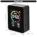 Rechargeable CO2 Tester Meter Digital Display Temperature Humidity Measurement Tool With Hygrometer For Kitchen Or Study