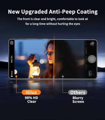 Image of iGluz Privacy Screen Protector for Samsung Galaxy S24 Ultra | Anti-Spy Privacy Guard | Fingerprint Compatible | HD Clear Display | Full Coverage | Pack of 1