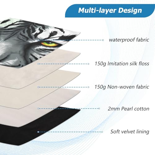 Funda para portátil Black Tiger 13-14 pulgadas impermeable miniatura 4