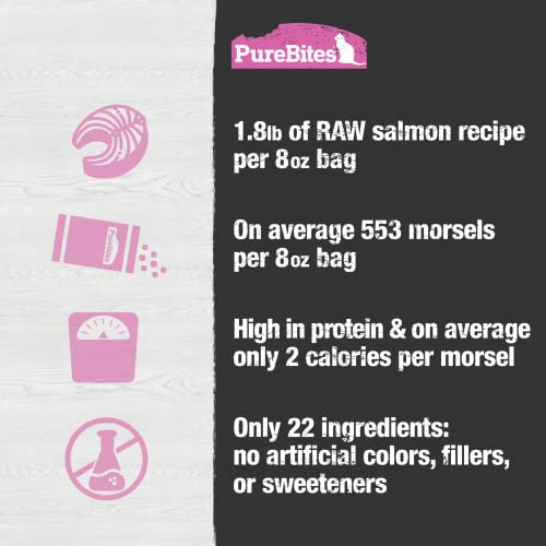 PureBites Salmon Freeze Dried Cat Food, 22 Ingredients, Made in USA, 8oz
