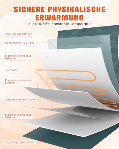 petnf Heizkissen für Haustiere im Freien, wasserdichtes elektrisches Heizkissen, automatische Temperaturregelung, bissfestes Kabel, ideal für Hundebetten, Katzenhäuser, Zwinger-Grau 40 * 50cm