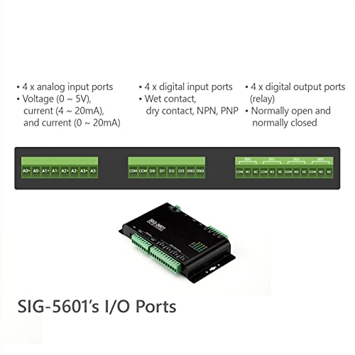Image of Analog Digital Input Output IoT Gateway, Controlled /Monitored via Sollae Cloud, SIG-5601